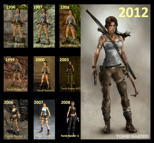 tomb_raider_1996_e_2012_by_luisquintal-d508evs